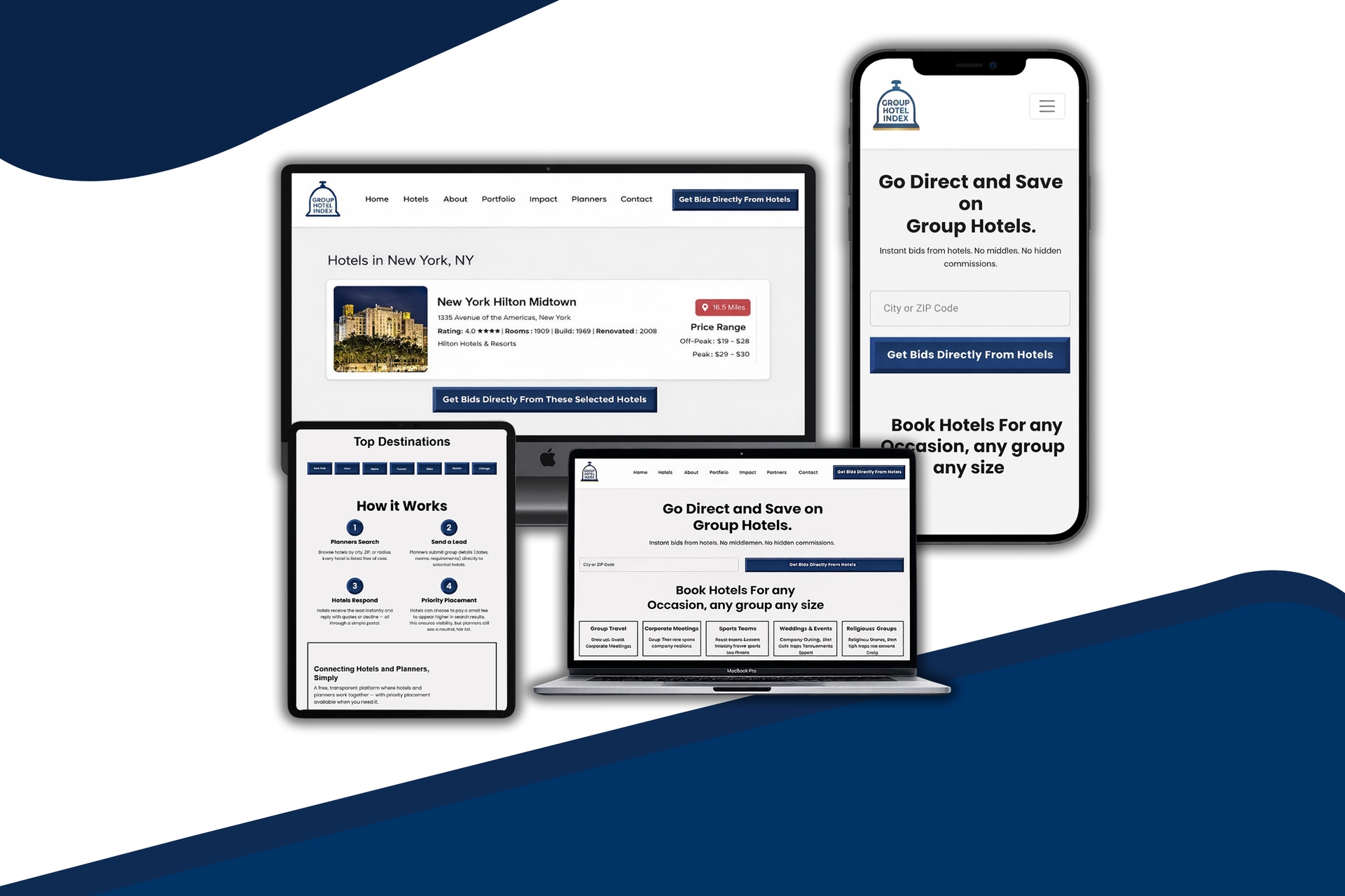 Group Hotel Index